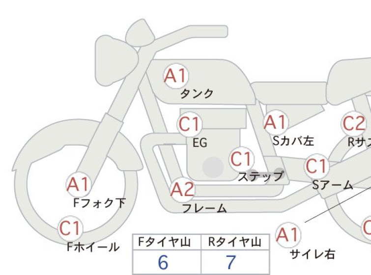 Мотоцикл Kawasaki W800 с пробегом 3058 km