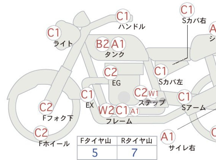 Мотоцикл Yamaha DRAGSTAR XVS400 з пробігом 26387 km