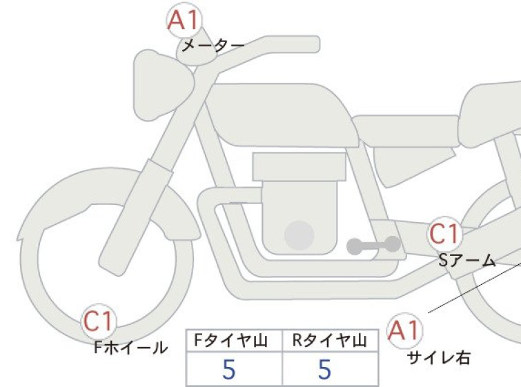 Мотоцикл Honda CB1100EXAE з пробігом 12348 km
