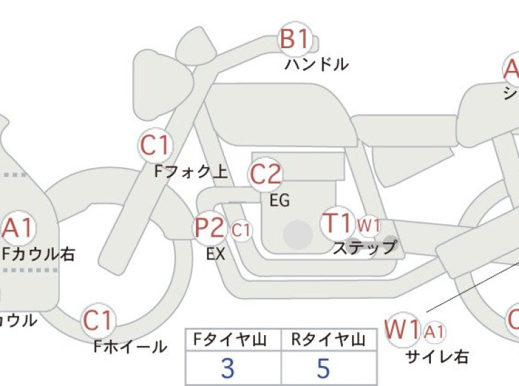Мотоцикл Kawasaki NINJA250 с пробегом 18797 km