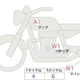 Мотоцикл Honda REBEL CMX1100 з пробігом 11988 km