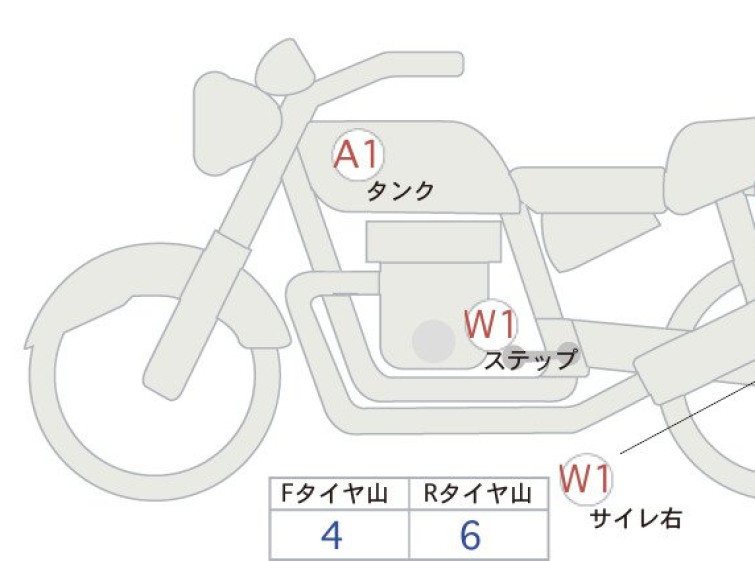 Мотоцикл Honda REBEL CMX1100 з пробігом 11988 km