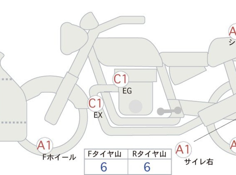 Мотоцикл Honda VFR1200FD з пробігом 36219 km