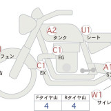 Мотоцикл Honda CBR1000RR с пробегом 6321 km