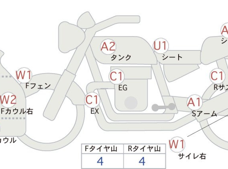 Мотоцикл Honda CBR1000RR с пробегом 6321 km