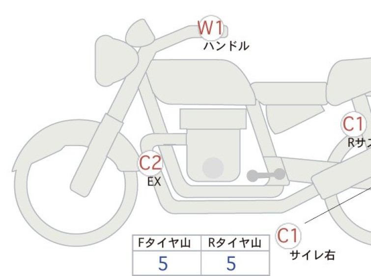 Мотоцикл Ducati MONSTER 821 з пробігом 9639 km