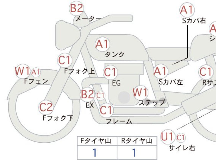 Мотоцикл Honda CB750 с пробегом 45096 km
