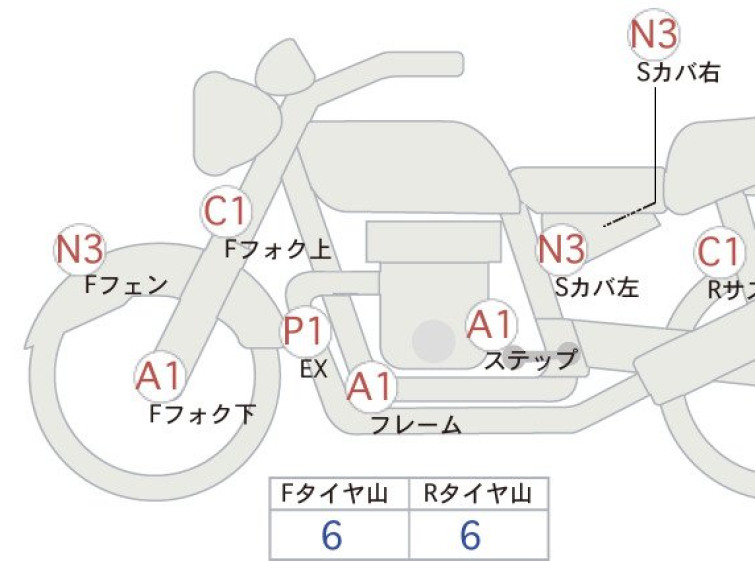 Мотоцикл Suzuki SAVAGE400 з пробігом 267 km