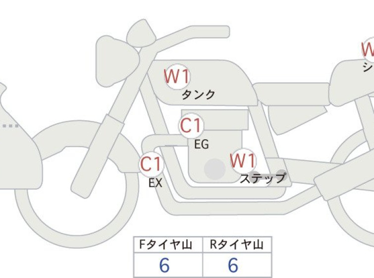 Мотоцикл Ducati HYPERSTRADA 821 з пробігом 24270 km