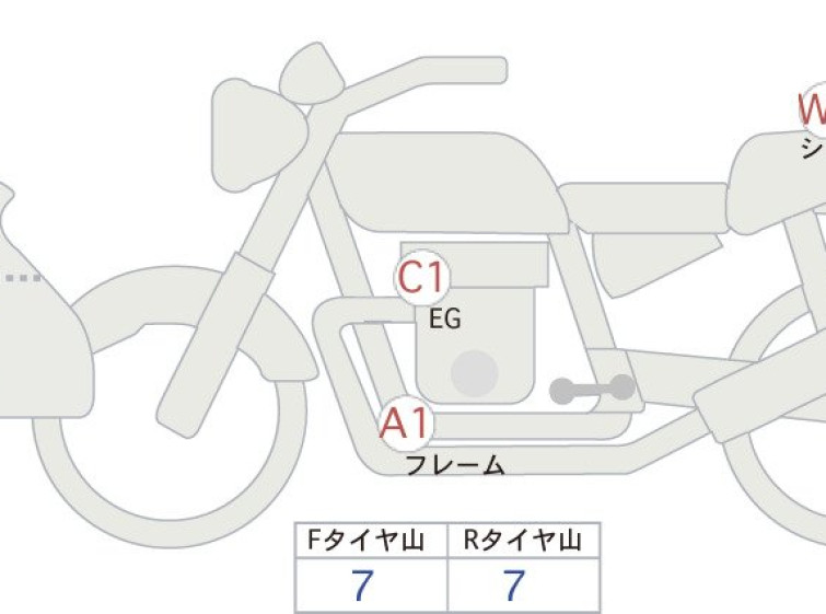 Мотоцикл BMW HP2 MEGAMOTO с пробегом 13860 km