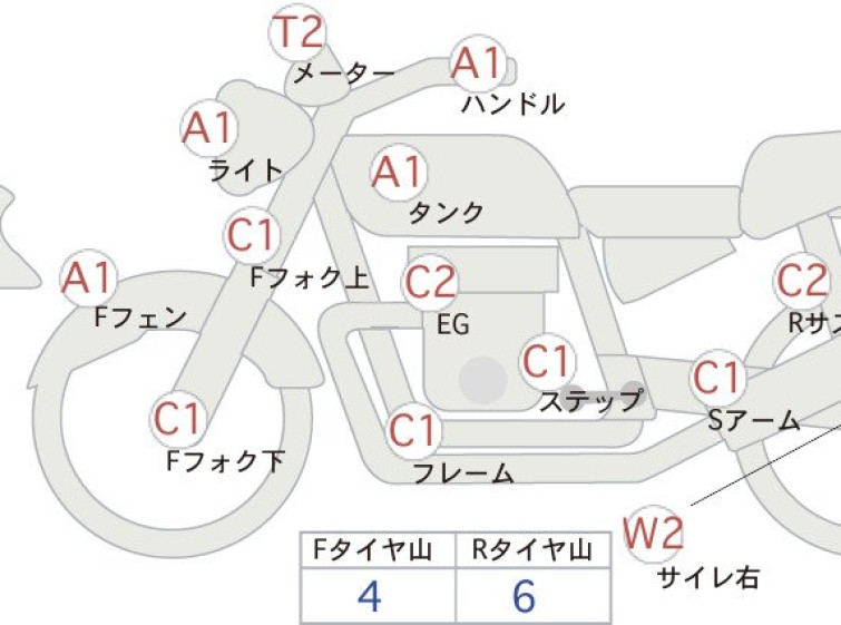 Мотоцикл HD KIT BIKE с пробегом 12526 km