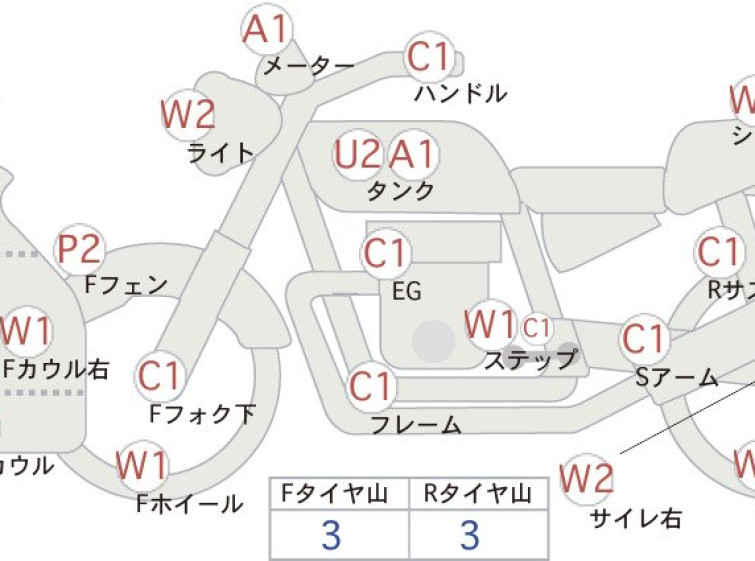 Мотоцикл Kawasaki NINJA400 с пробегом 6913 km