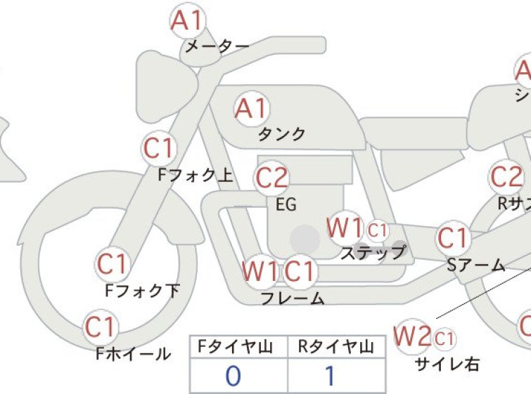 Мотоцикл HD KIT BIKE с пробегом 14528 km
