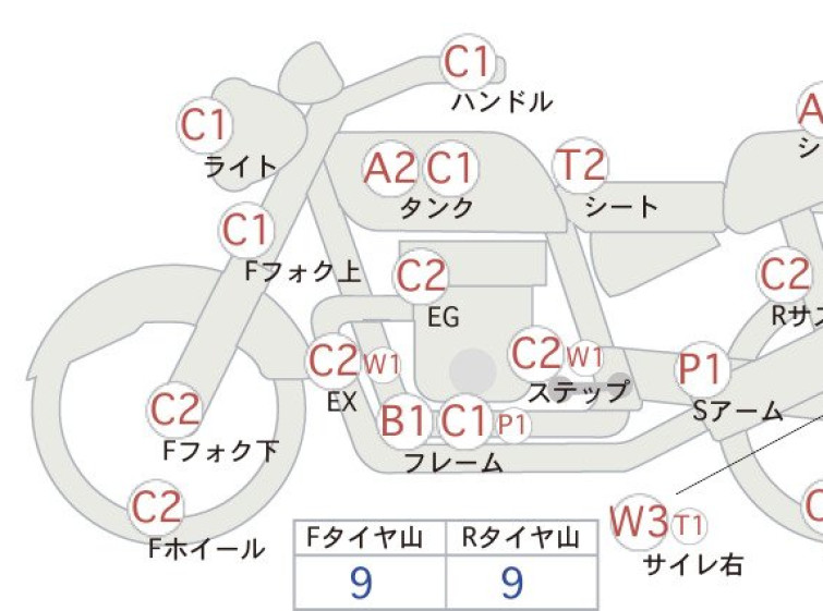 Мотоцикл Yamaha DRAGSTAR XVS250 з пробігом 23159 km