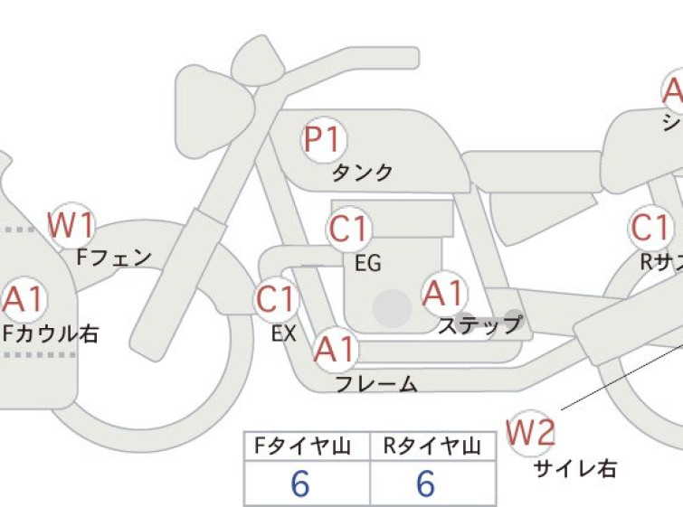 Мотоцикл Kawasaki NINJA ZX-14R з пробігом 16101 km
