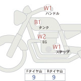 Мотоцикл BMW R12 с пробегом 415 km