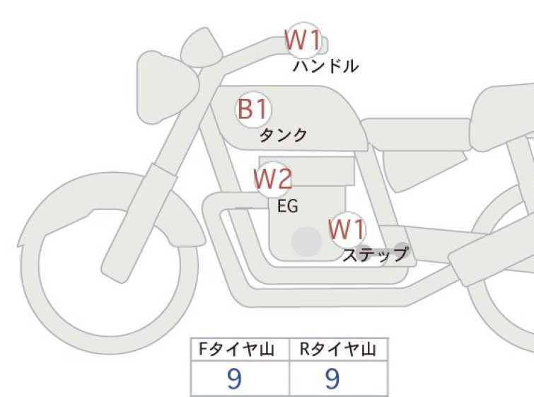 Мотоцикл BMW R12 с пробегом 415 km