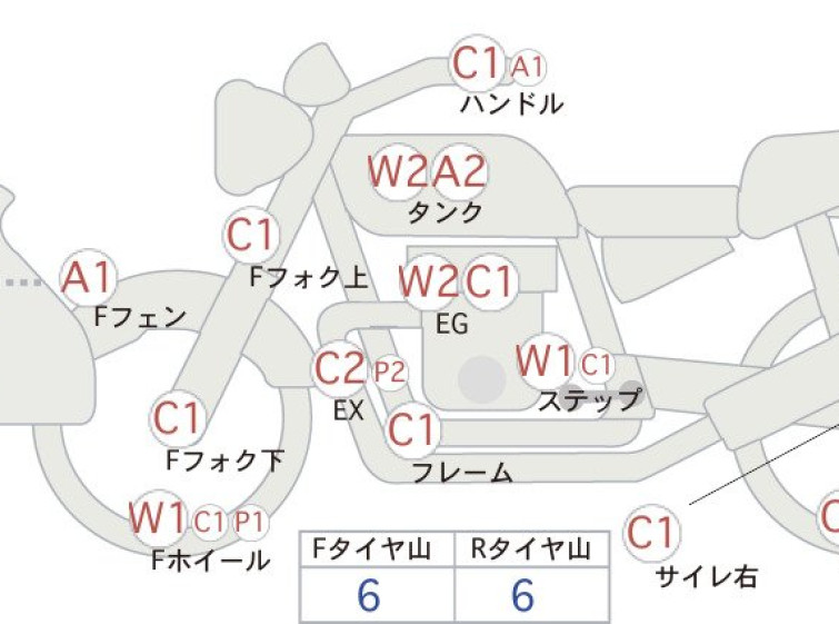 Мотоцикл BMW r1300gs з пробігом 17412 km