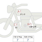 Мотоцикл Kawasaki Z900RS CAFE с пробегом 2450 km