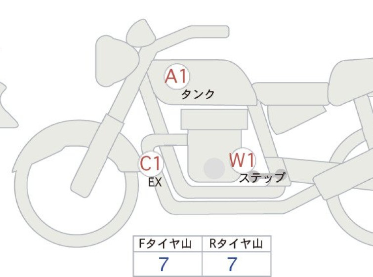 Мотоцикл Kawasaki Z900RS CAFE с пробегом 2450 km