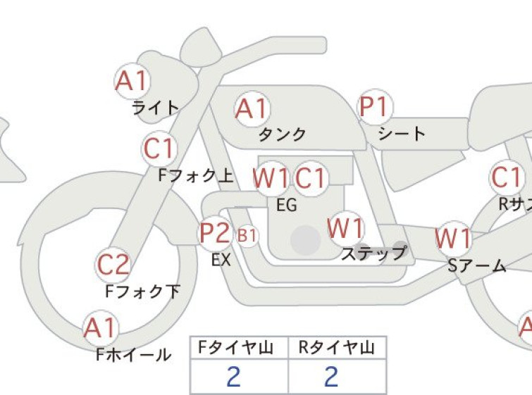 Мотоцикл BMW R NINE T URBAN GS з пробігом 34406 km