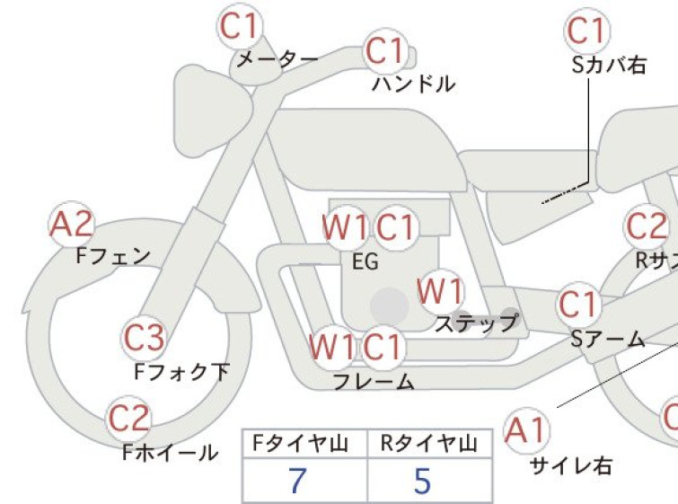 Мотоцикл HD LOW RIDER FXDL1450 з пробігом 33396 m
