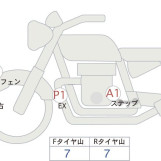 Мотоцикл Kawasaki ninja zx-6r krt с пробегом 4139 km