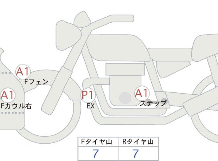 Мотоцикл Kawasaki ninja zx-6r krt с пробегом 4139 km