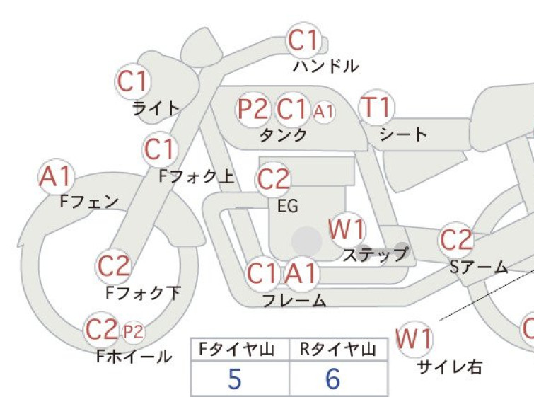 Мотоцикл Yamaha DRAGSTAR XVS400 з пробігом 9049 km