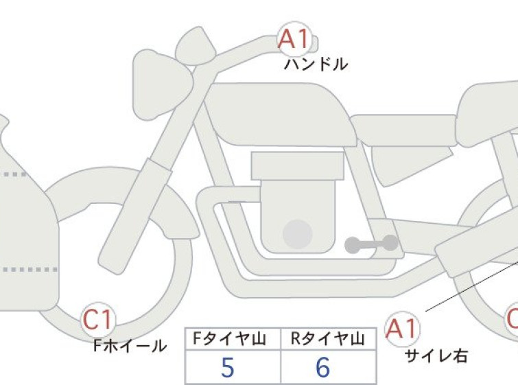 Мотоцикл Kawasaki NINJA ZX-6R с пробегом 5716 km