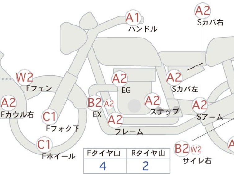 Мотоцикл KTM 450 SMR