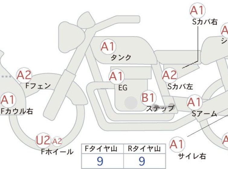 Мотоцикл Honda CRF450R