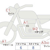Мотоцикл Yamaha SCR950 з пробігом 18258 km