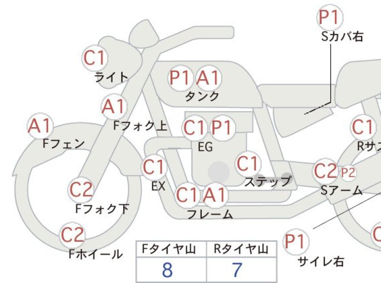 Мотоцикл Yamaha DRAGSTAR XVS400 з пробігом 16422 km