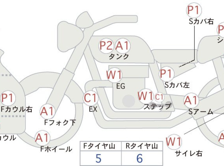 Мотоцикл Honda CBR400R з пробігом 24826 km