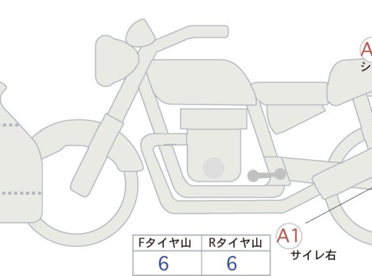 Мотоцикл BMW S1000R с пробегом 9284 km