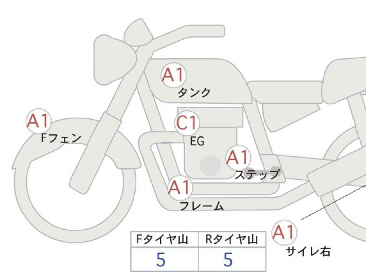 Мотоцикл HD HERITAGE FLHCS1870 с пробегом 5557 km