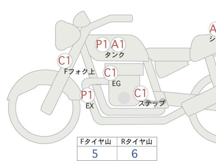Мотоцикл Kawasaki Z650RS з пробігом 3775 km