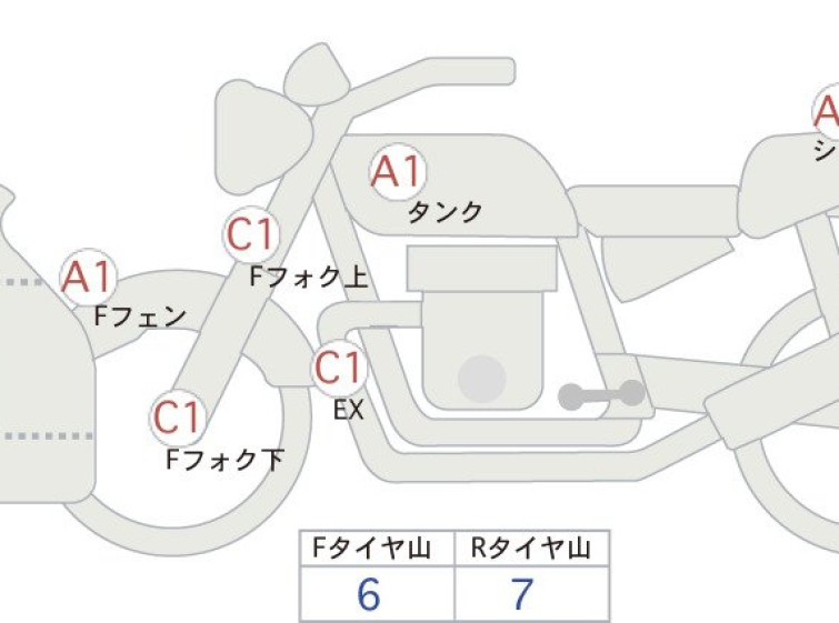 Мотоцикл Suzuki GSX250R з пробігом 8400 km