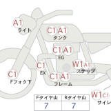 Мотоцикл Honda REBEL CMX1100 з пробігом 7949 km