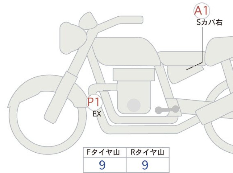 Мотоцикл Honda CB1300SFA з пробігом 178 km