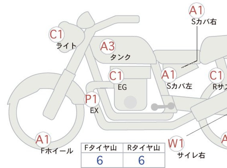 Мотоцикл Honda GB350 з пробігом 9007 km