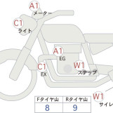 Мотоцикл Kawasaki Z900RS з пробігом 372 km