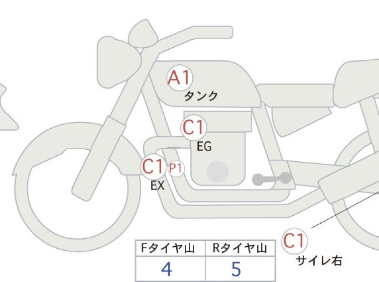 Мотоцикл Ducati STREET FIGHTER V4S з пробігом 8685 km