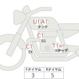 Мотоцикл Kawasaki NINJA ZX-25R с пробегом 9239 km