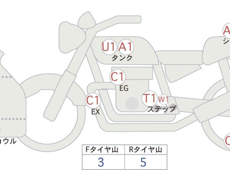 Мотоцикл Kawasaki NINJA ZX-25R с пробегом 9239 km