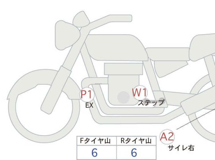 Мотоцикл Honda GB350 с пробегом 6196 km