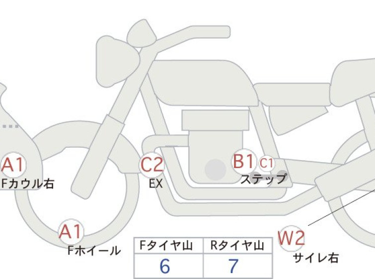 Мотоцикл KTM 390 ADVENTURE с пробегом 9979 km