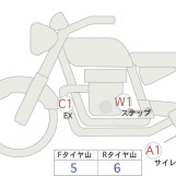 Мотоцикл Honda ﾚﾌﾞﾙ1100T з пробігом 6331 km