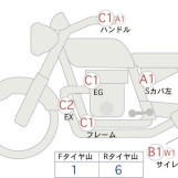 Мотоцикл Honda CB1300SF BOLDOR с пробегом 58730 km